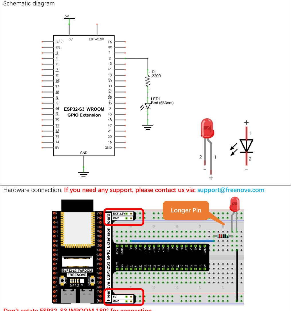 Official Freenove circuit for a breathing LED: a single LED on GPIO 2 through a 220 ohm resistor to ground, shown as both a schematic and a breadboard photo.