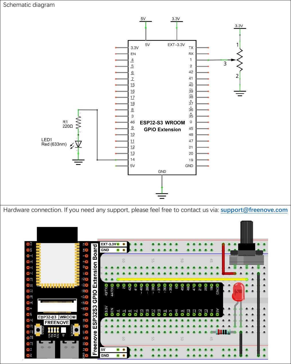 Official Freenove circuit for Soft Light: a potentiometer with its outer pins on 3.3V and ground and its middle pin on GPIO 1, and an LED on GPIO 14 through a 220 ohm resistor to ground, shown as both a schematic and a breadboard photo.