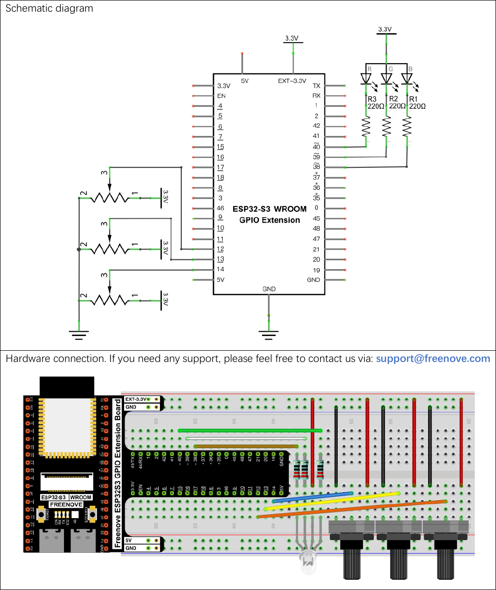 Official Freenove circuit for soft colourful light: three rotary potentiometers with their middle pins on GPIO 12, 13, and 14, and an RGB LED whose red, green, and blue legs run through 220 ohm resistors to GPIO 38, 39, and 40, with the long common pin joined to 3.3 volts, shown as both a schematic and a breadboard photo.