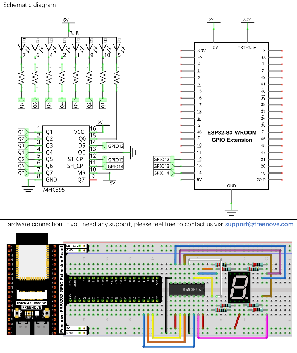 Official Freenove circuit for the 7-segment display: a 74HC595 shift register driven from GPIO 12, 13, and 14, its eight outputs wired through 220 ohm resistors to the segments of a one-digit display, shown as both a schematic and a breadboard photo.