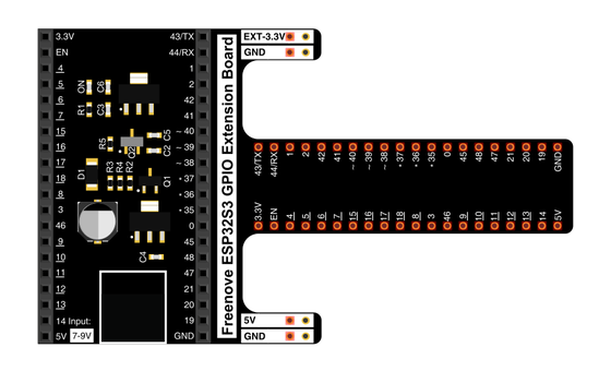 Official manual image of the ESP32-S3 GPIO extension board.