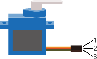 Official manual illustration of a servo with its three wires labelled 1 signal, 2 power, and 3 ground.